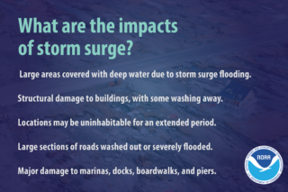 storm surge