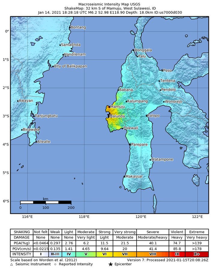 2021 Indonesia Earthquake